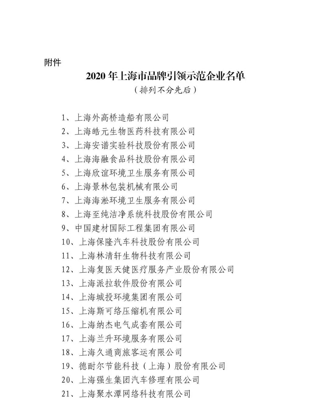 上海市品牌引領示范企業獲獎名單